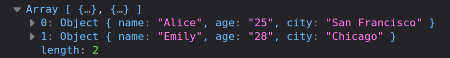 D3 Filter CSV Data