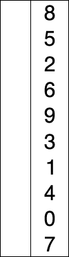 selection sort